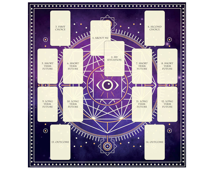 Double-Sided Celtic Cross Tarot Reading Board